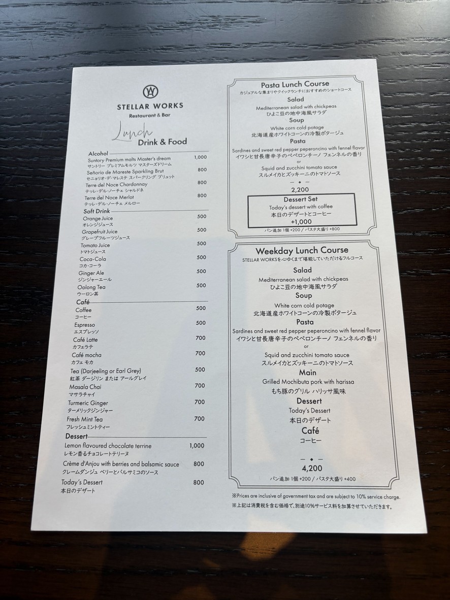 Restaurante y Bar STELLAR WORKS menu 1