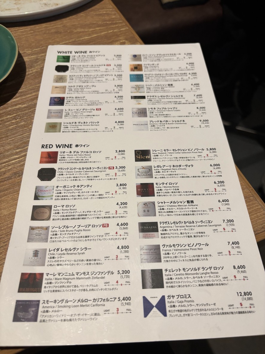 SALVATORE CUOMO ＆ BAR Asakusa menu 2