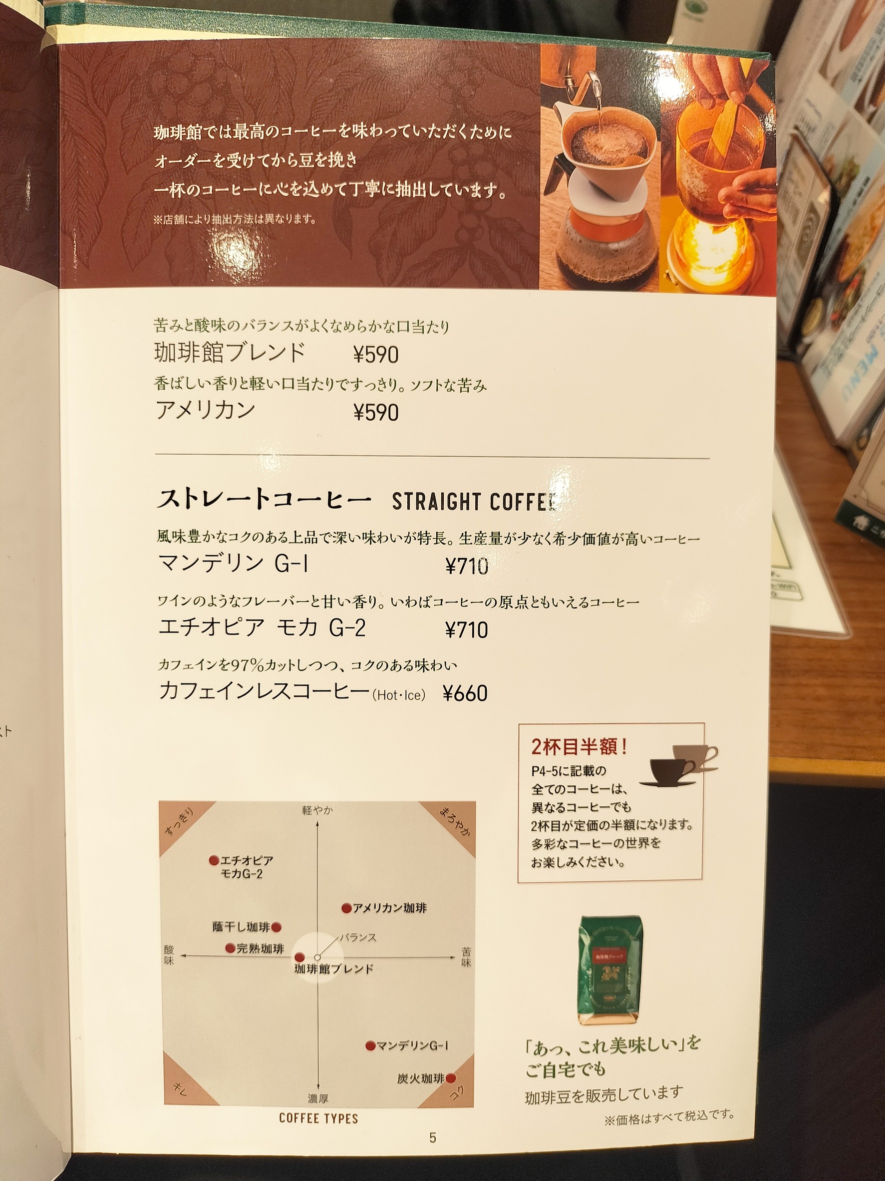 Menu image 2