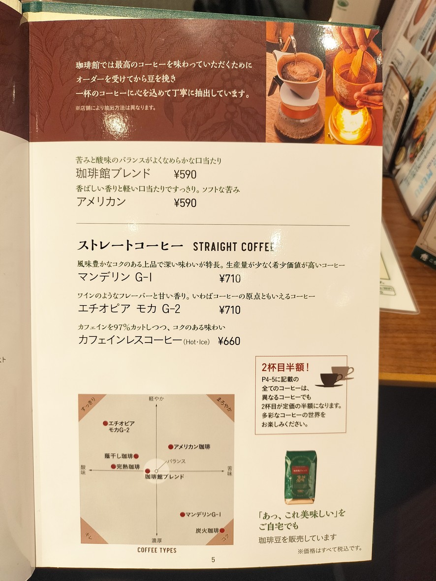 Coffee-kan Monzennakacho menu 2
