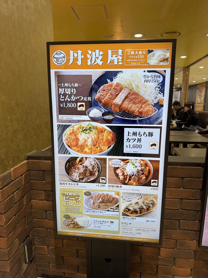 Tambaya menu 1