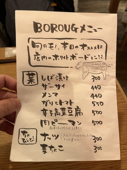 BOROUG
