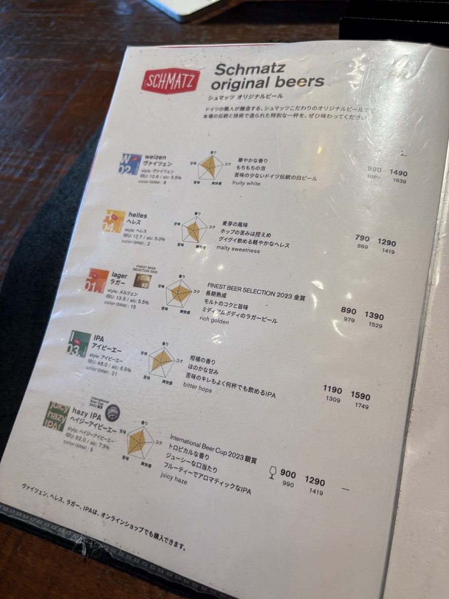 Schmatz Beer Dining - Ariake Garden menu 5