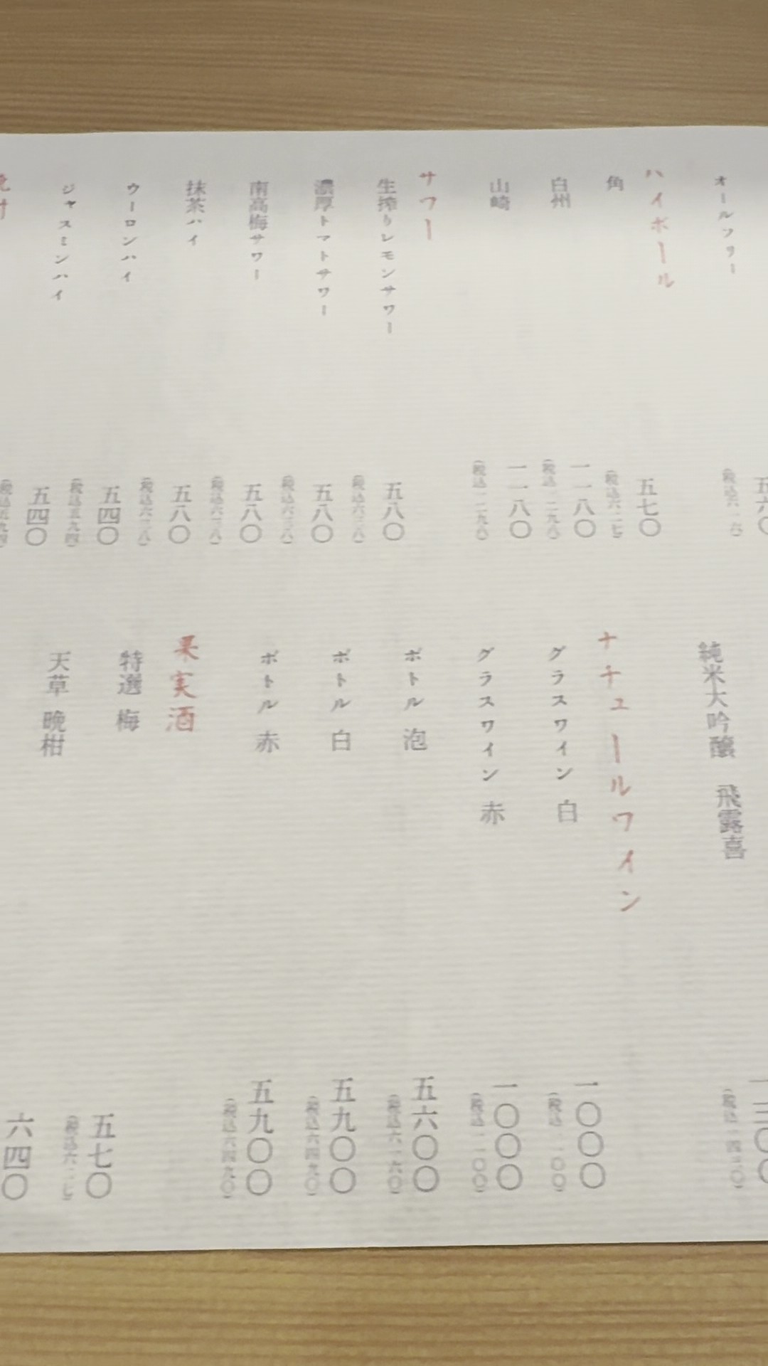 Menu image 6