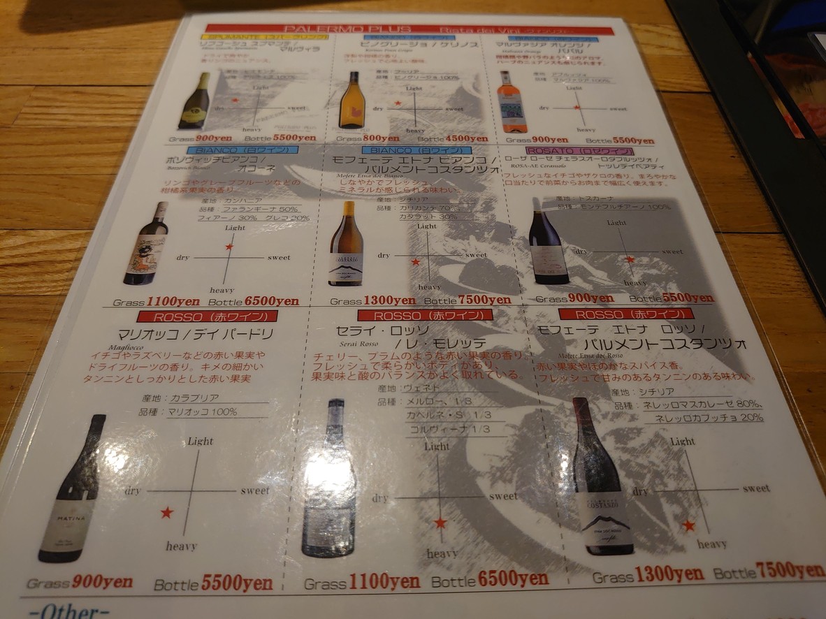 Palermo Plus menu 3