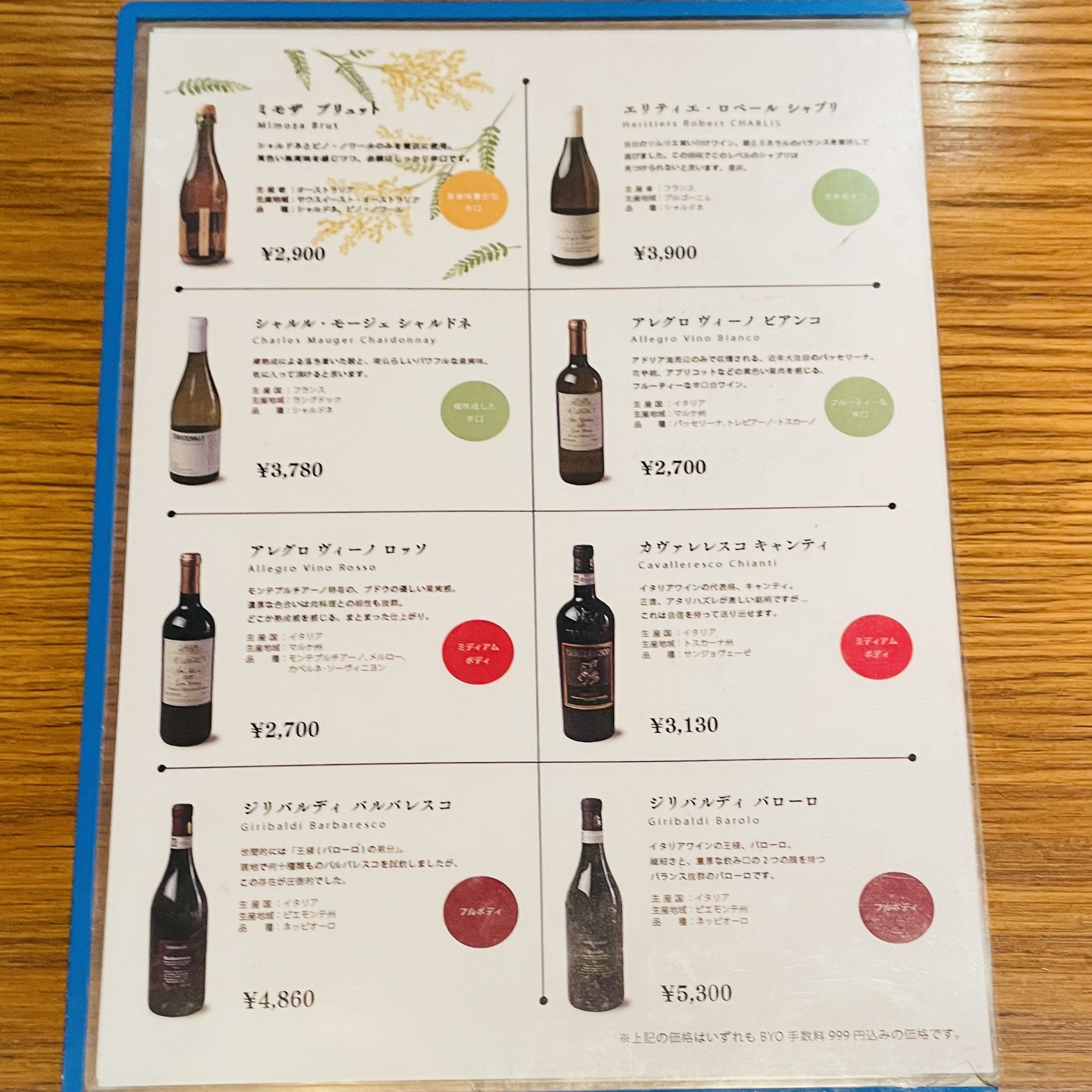 Menu image 7