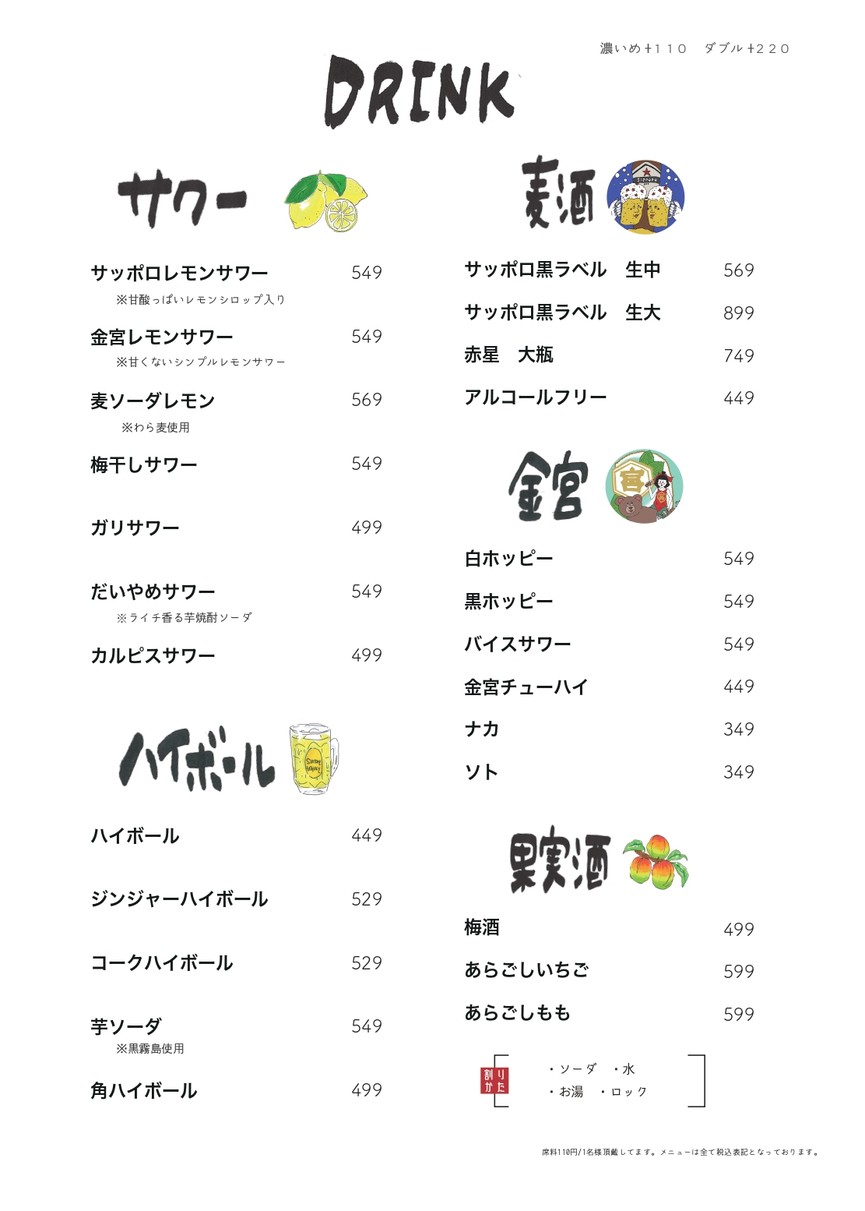 Sushi Sumibi Shimokitazawa menu 3