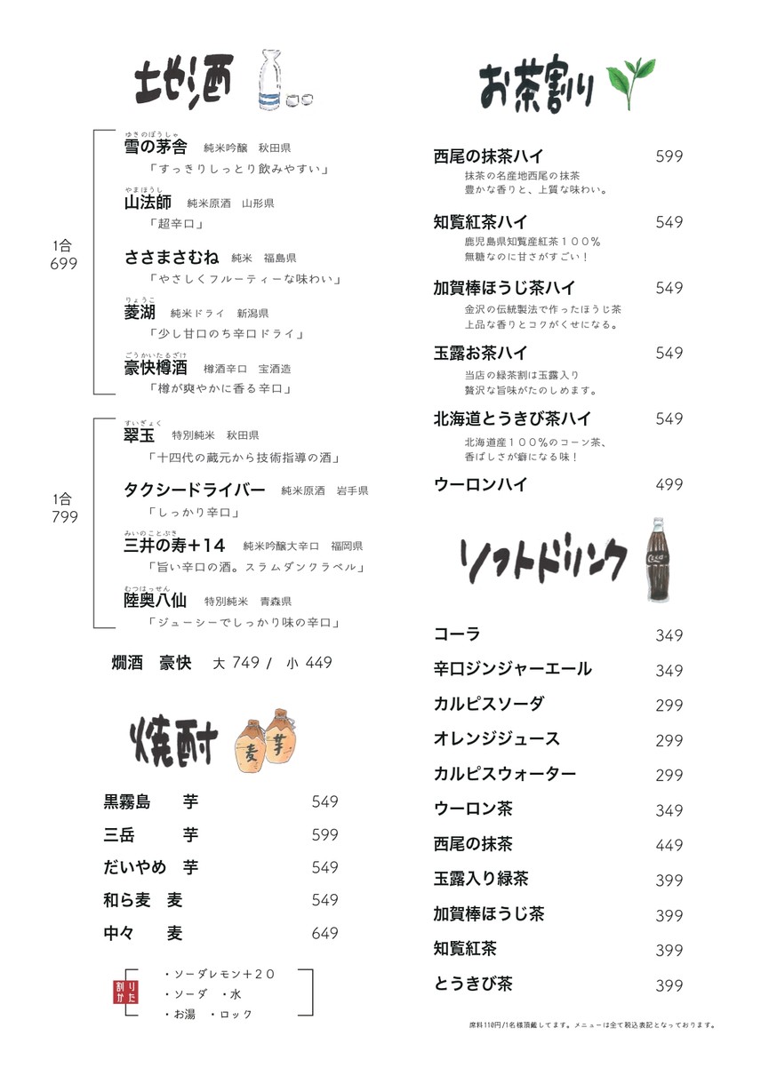 Sushi Sumibi Shimokitazawa menu 4