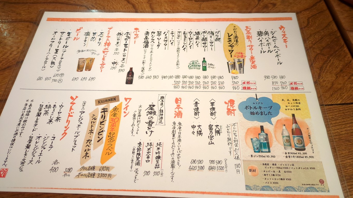 Meguro River Uokin menu 3