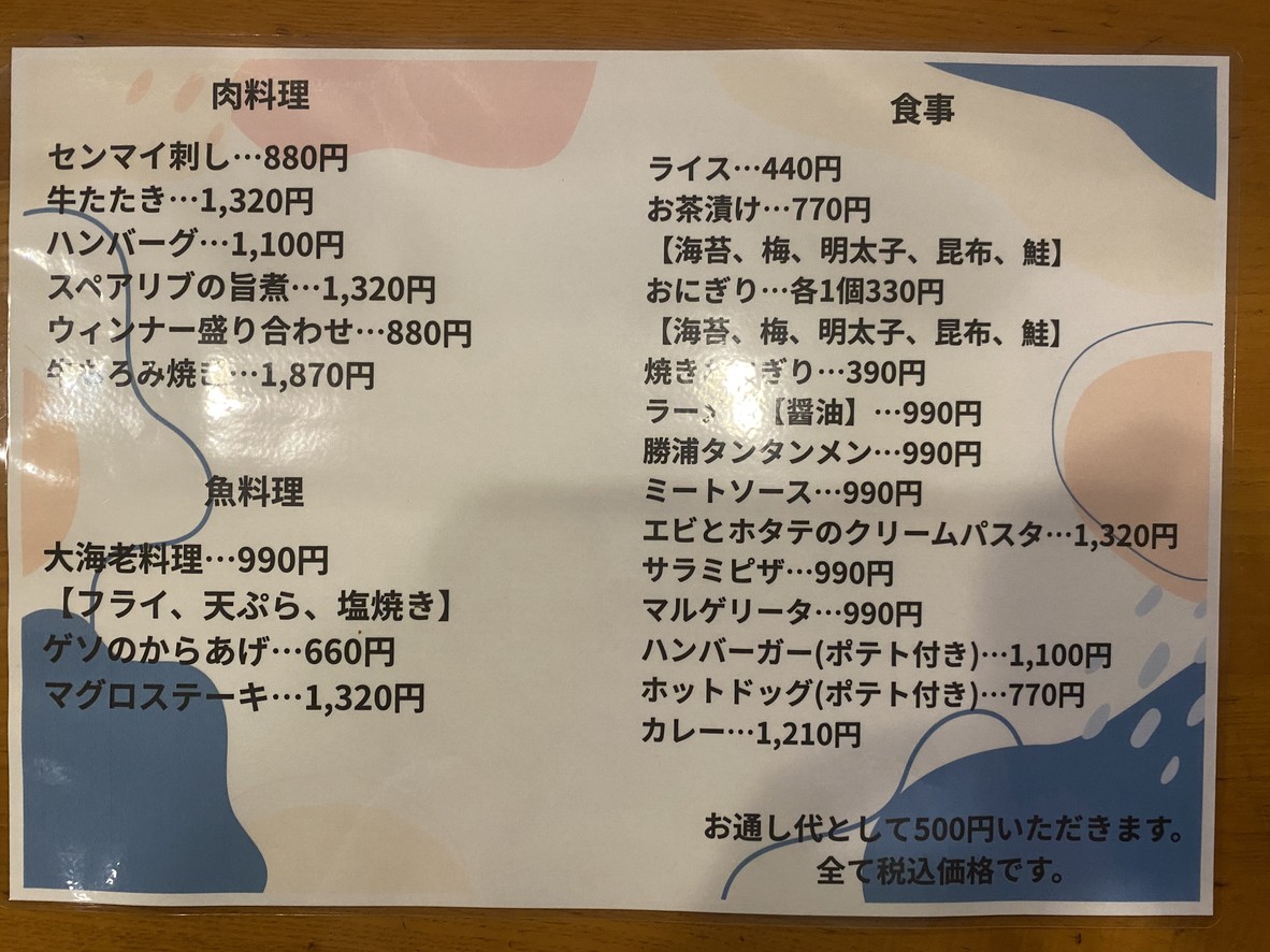 dining bar palette menu 2