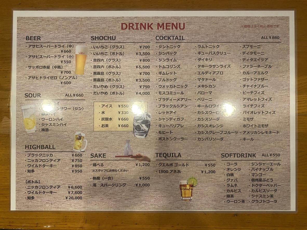 dining bar palette menu 3