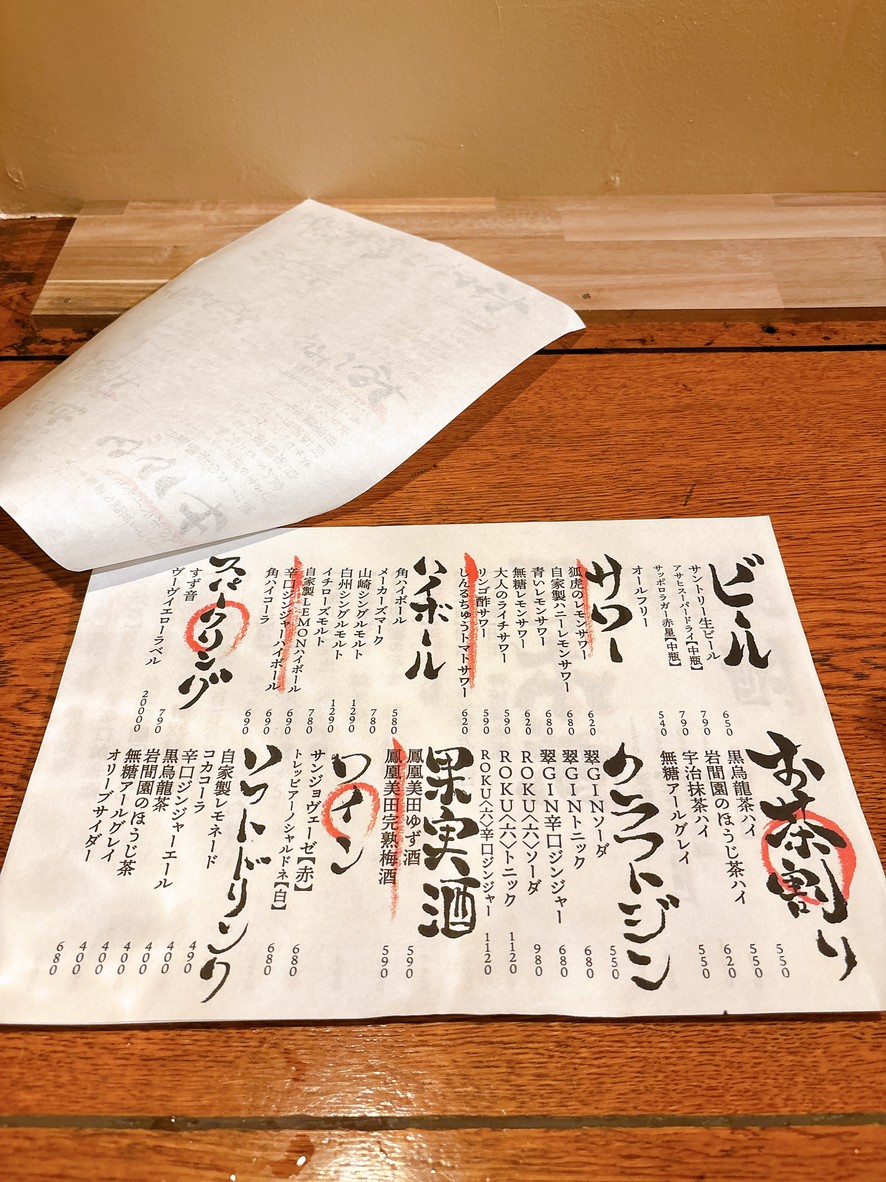 Kotora Mishuku Branch menu 2
