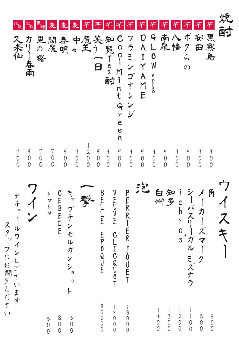 Nidaime Maguro "OTORI" menu 7