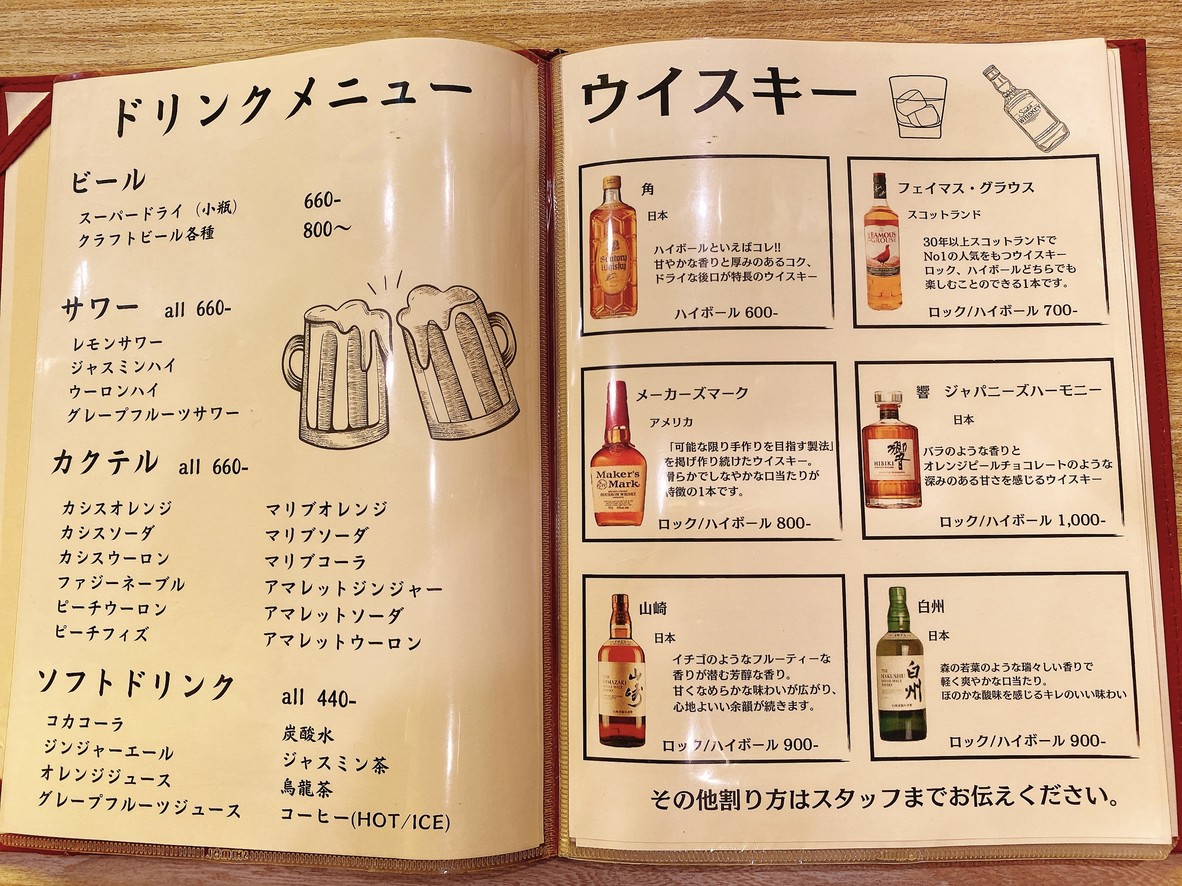 Kuroge Shichirin menu 5
