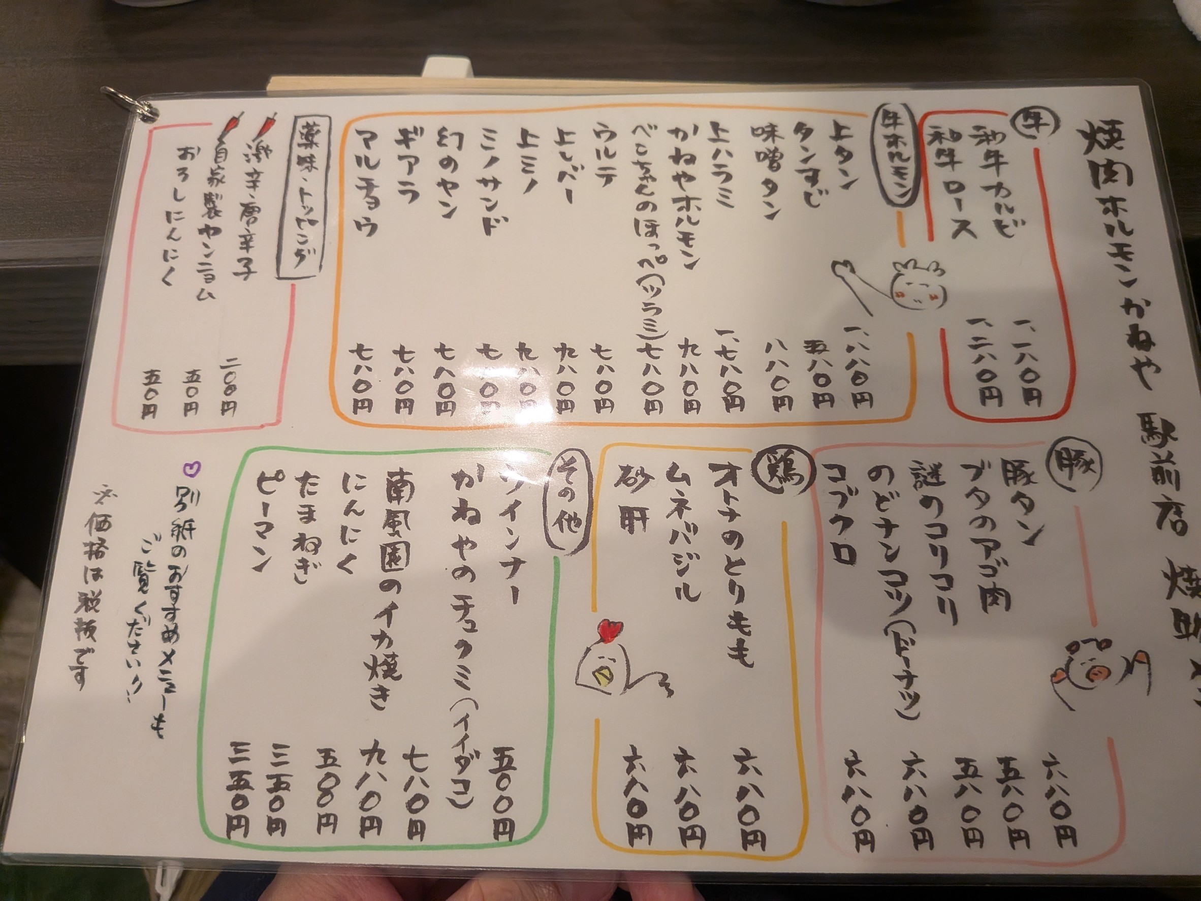 Menu image 1