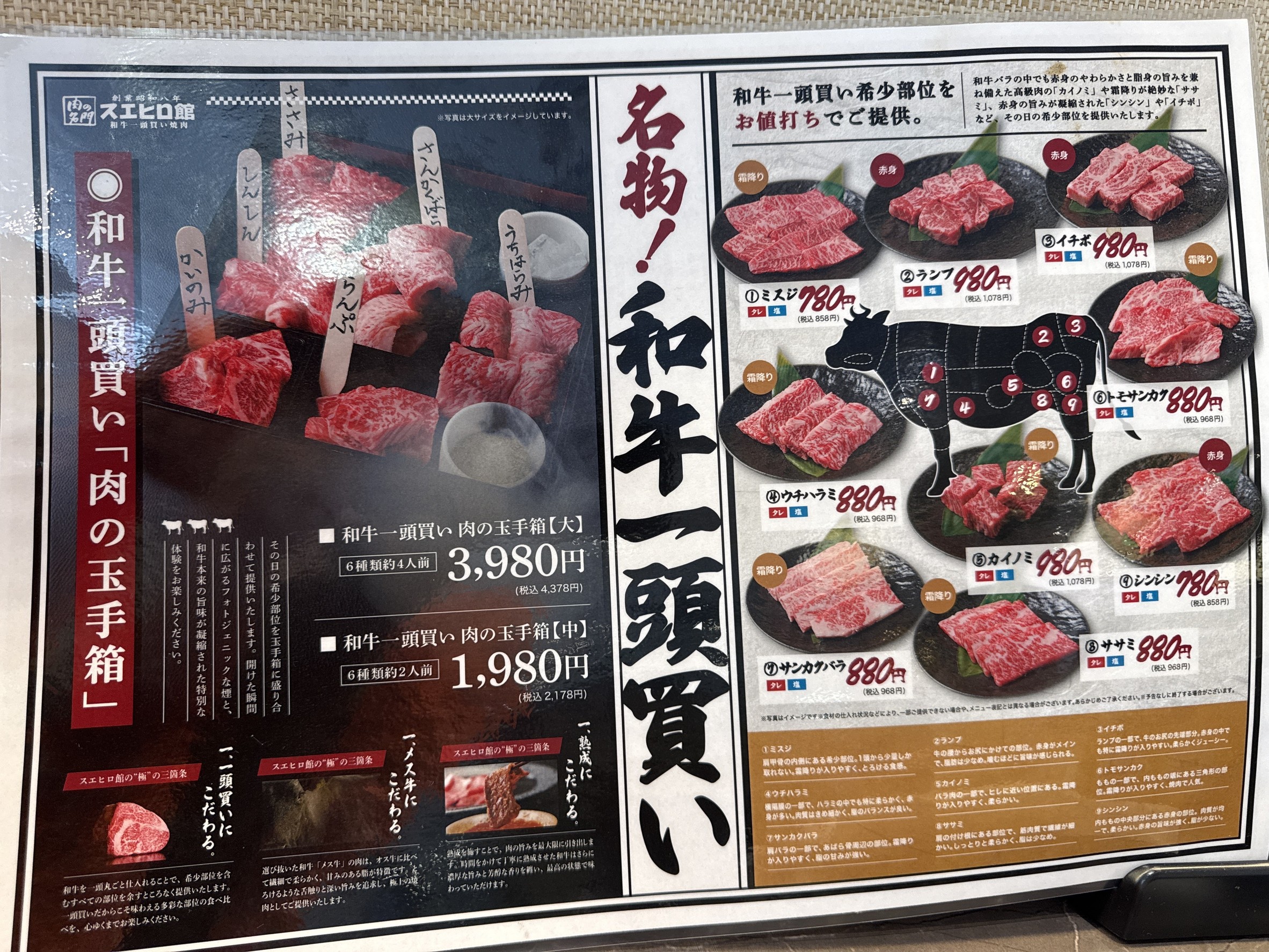 Menu image 2