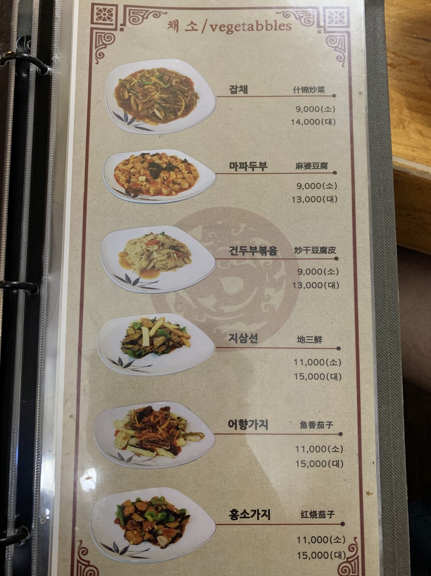Chinadang menu 5