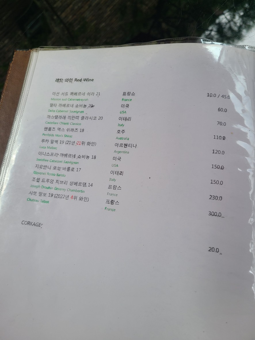 Gallery Cafe Bom menu 7