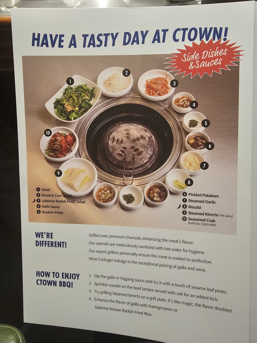 CTown menu 2