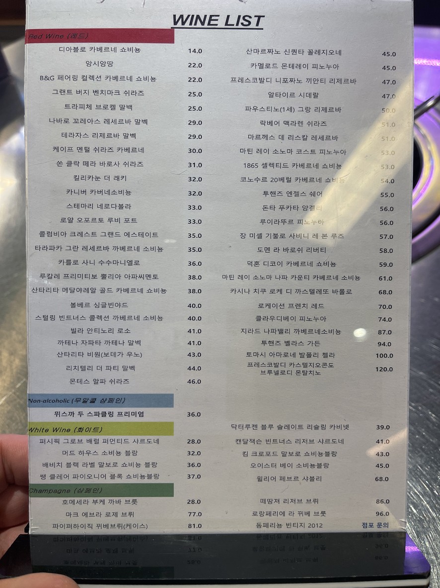 CTown menu 4