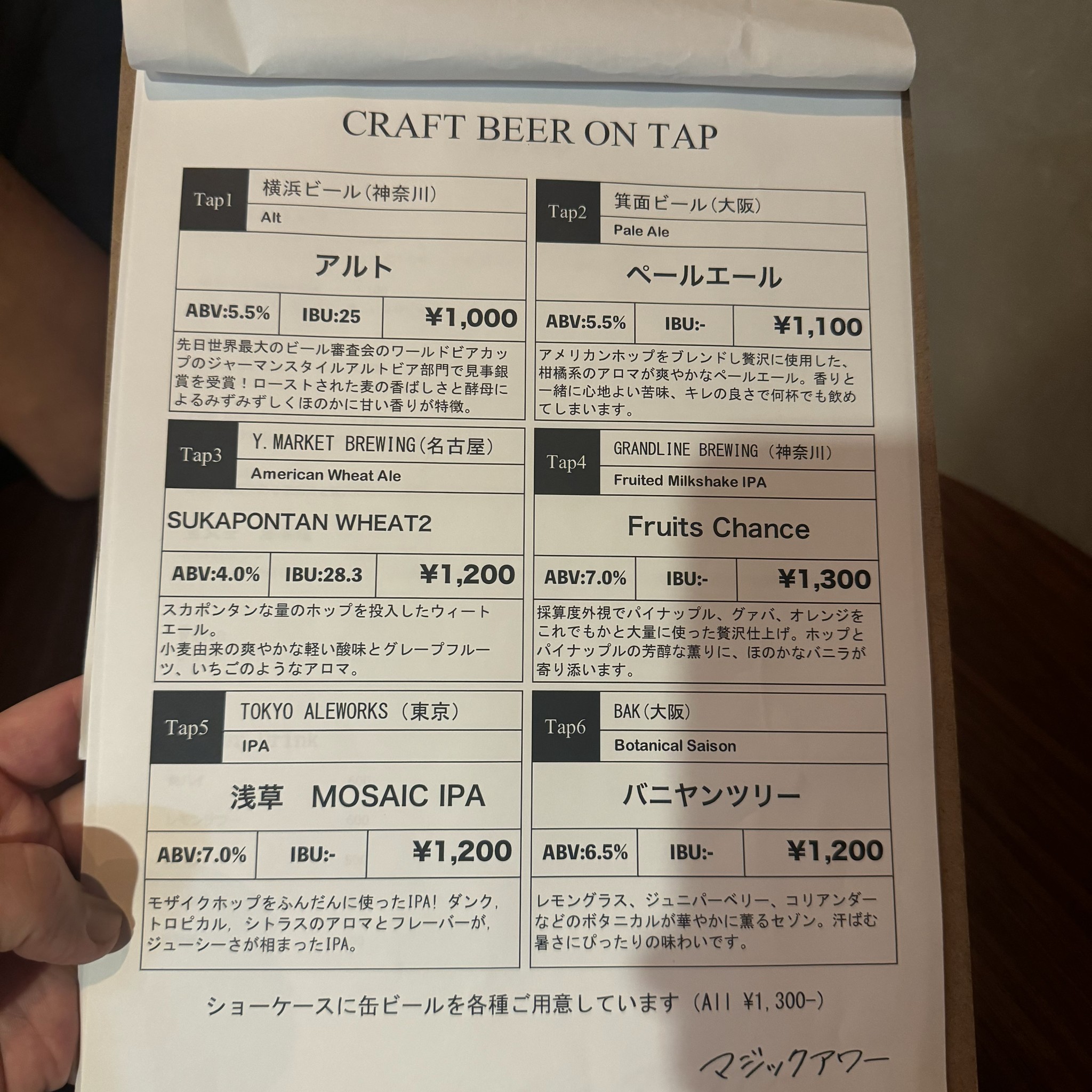 Menu image 4