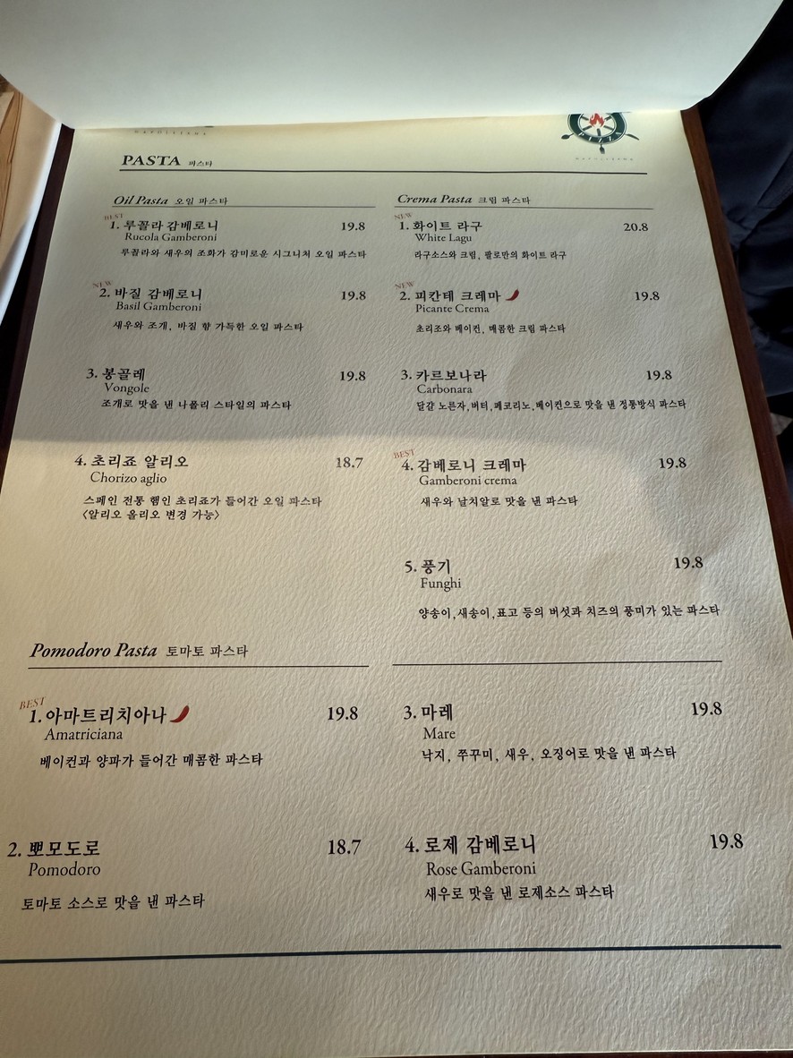 Falo Pizza menu 2