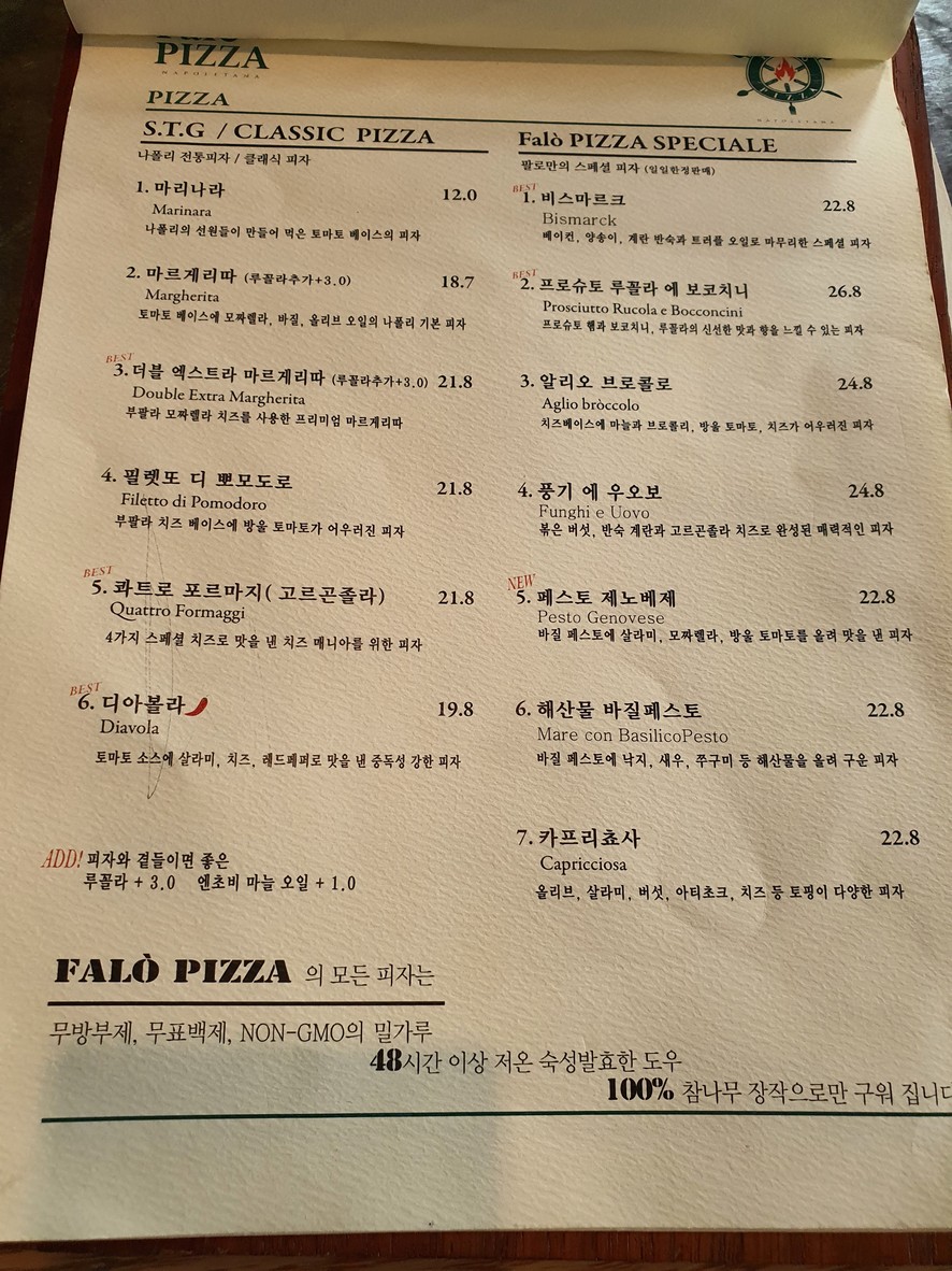 Falo Pizza menu 3