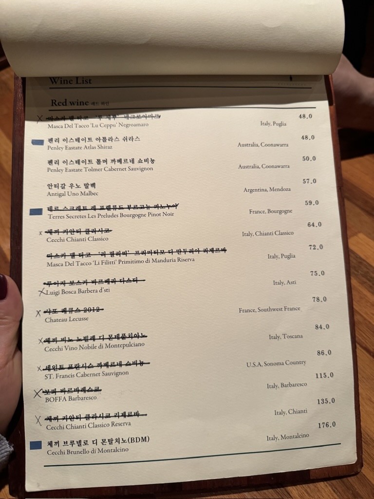 Falo Pizza menu 6