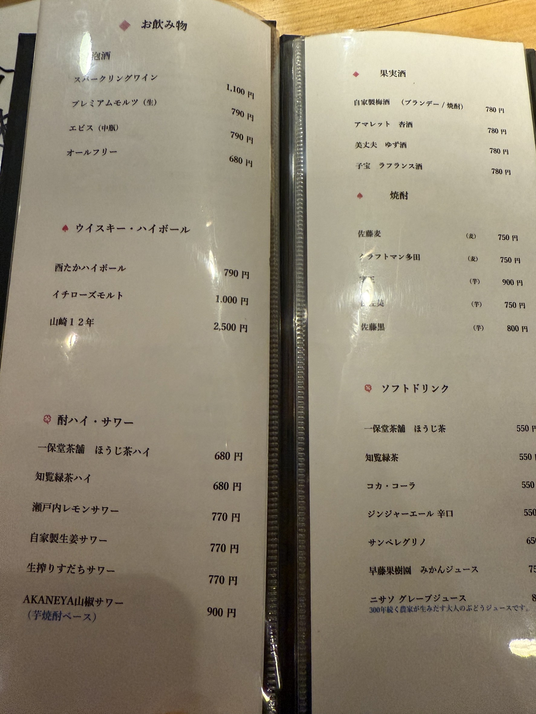 Menu image 2