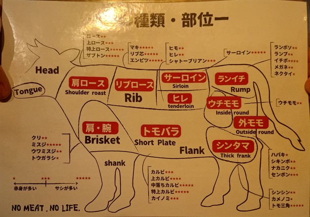 NO MEAT, NO LIFE. 5go.