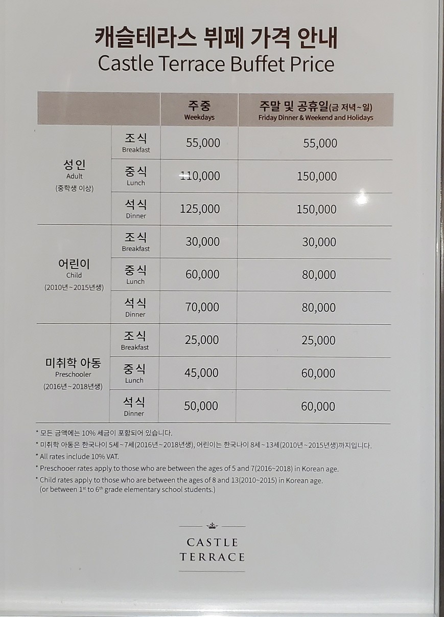 Castle Terrace menu 1