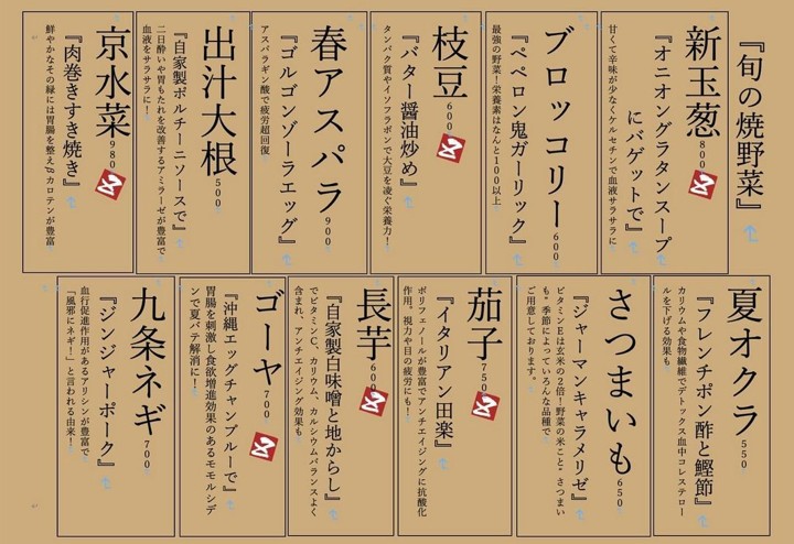 IZAKAYA RESTAURANT YAKIYASAI GINGADAN menu 2