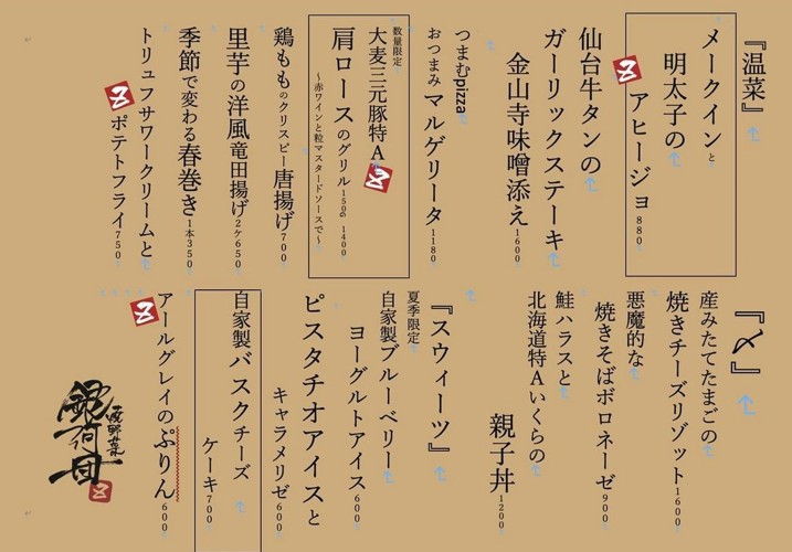 IZAKAYA RESTAURANT YAKIYASAI GINGADAN menu 3