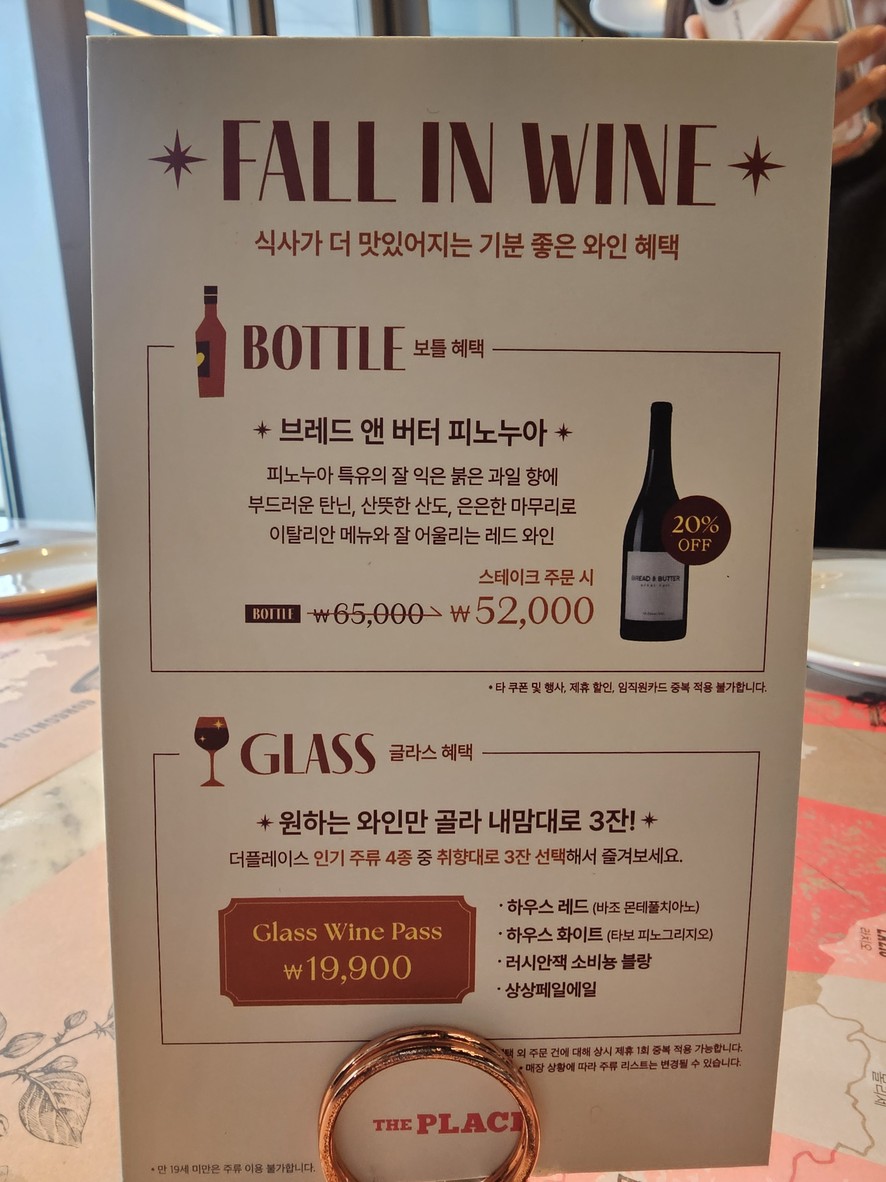 The Place menu 2