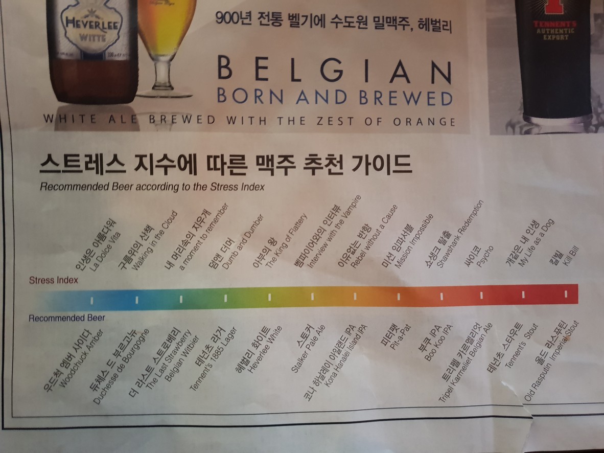 The Place menu 3