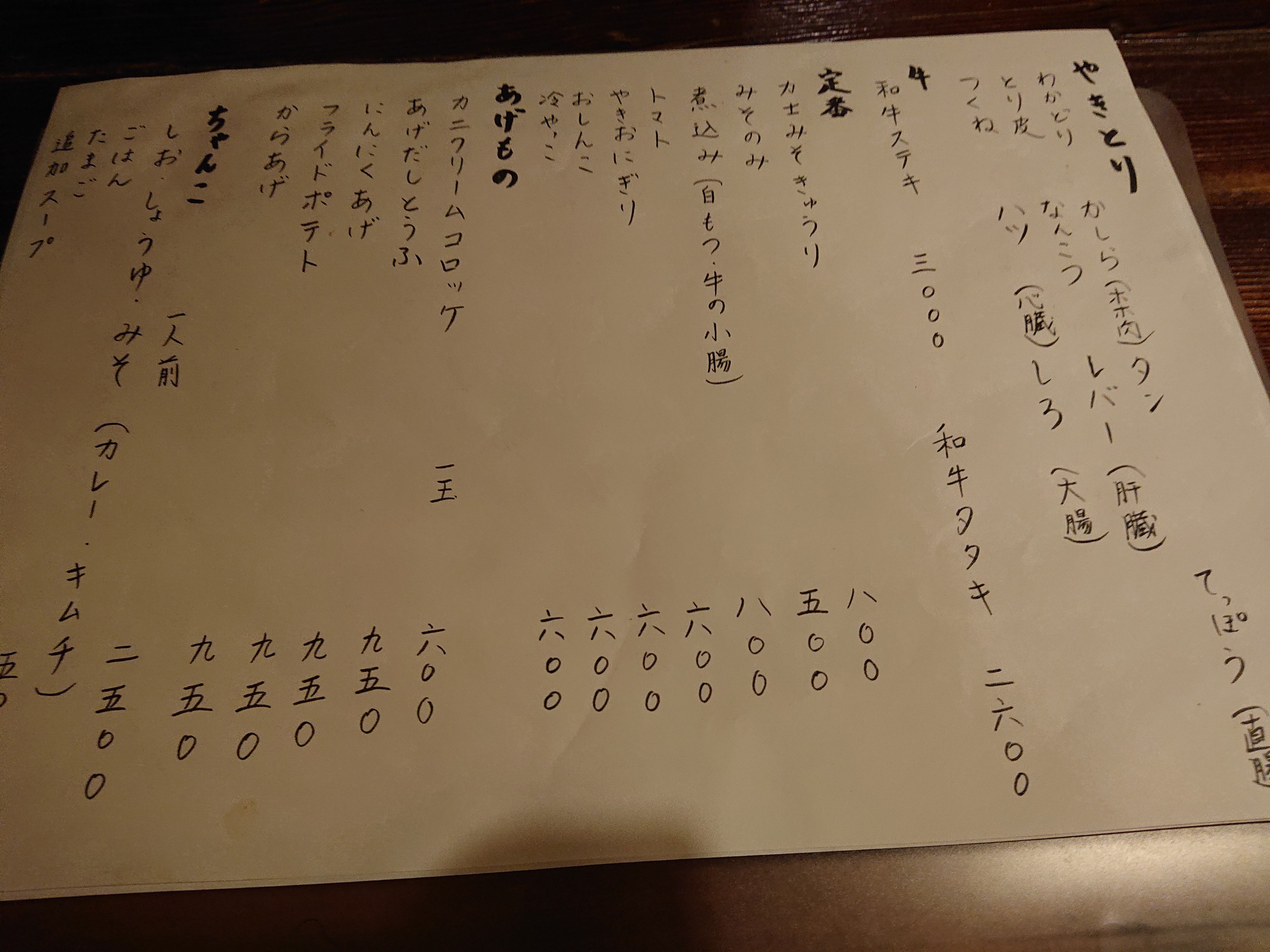 Menu image 1