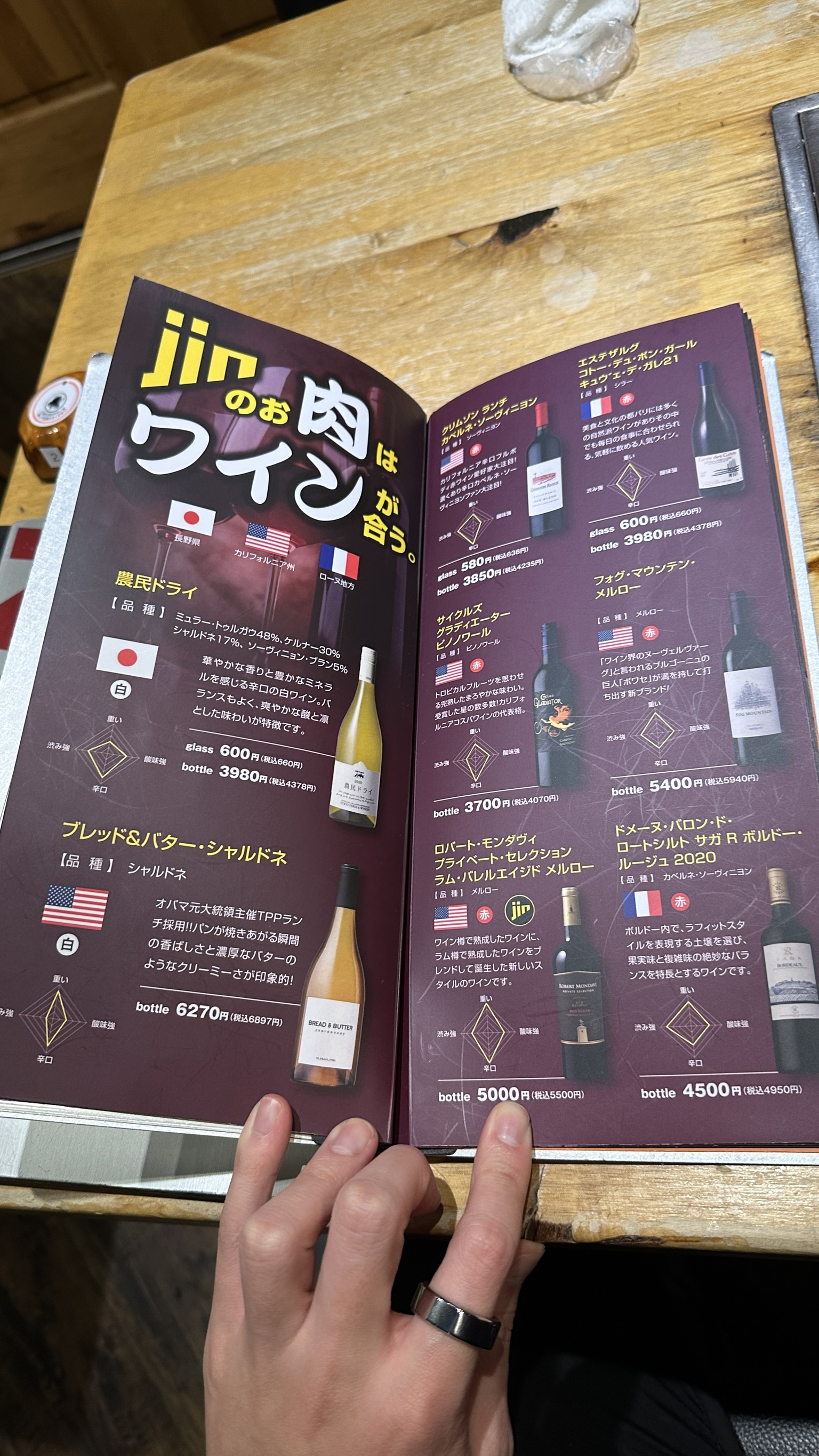 Menu image 9