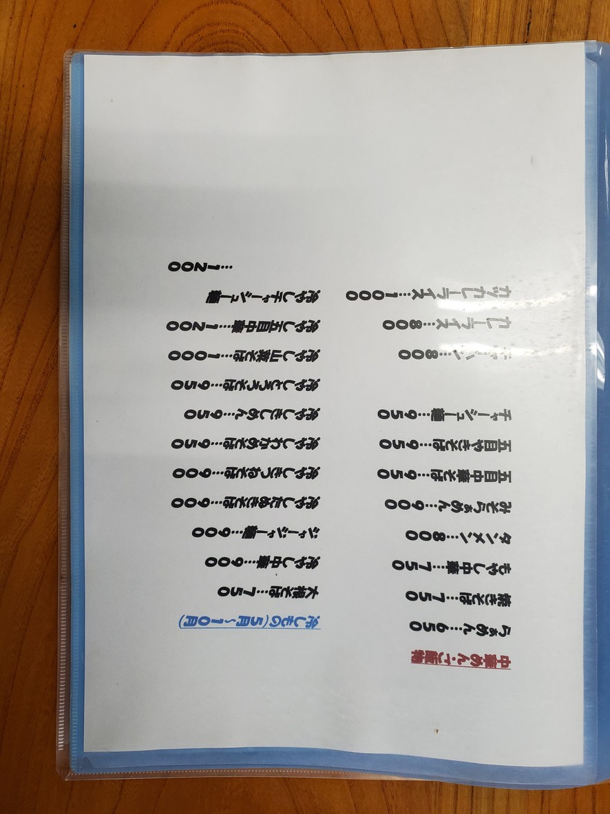 Sakamo Soba Restaurant menu 3