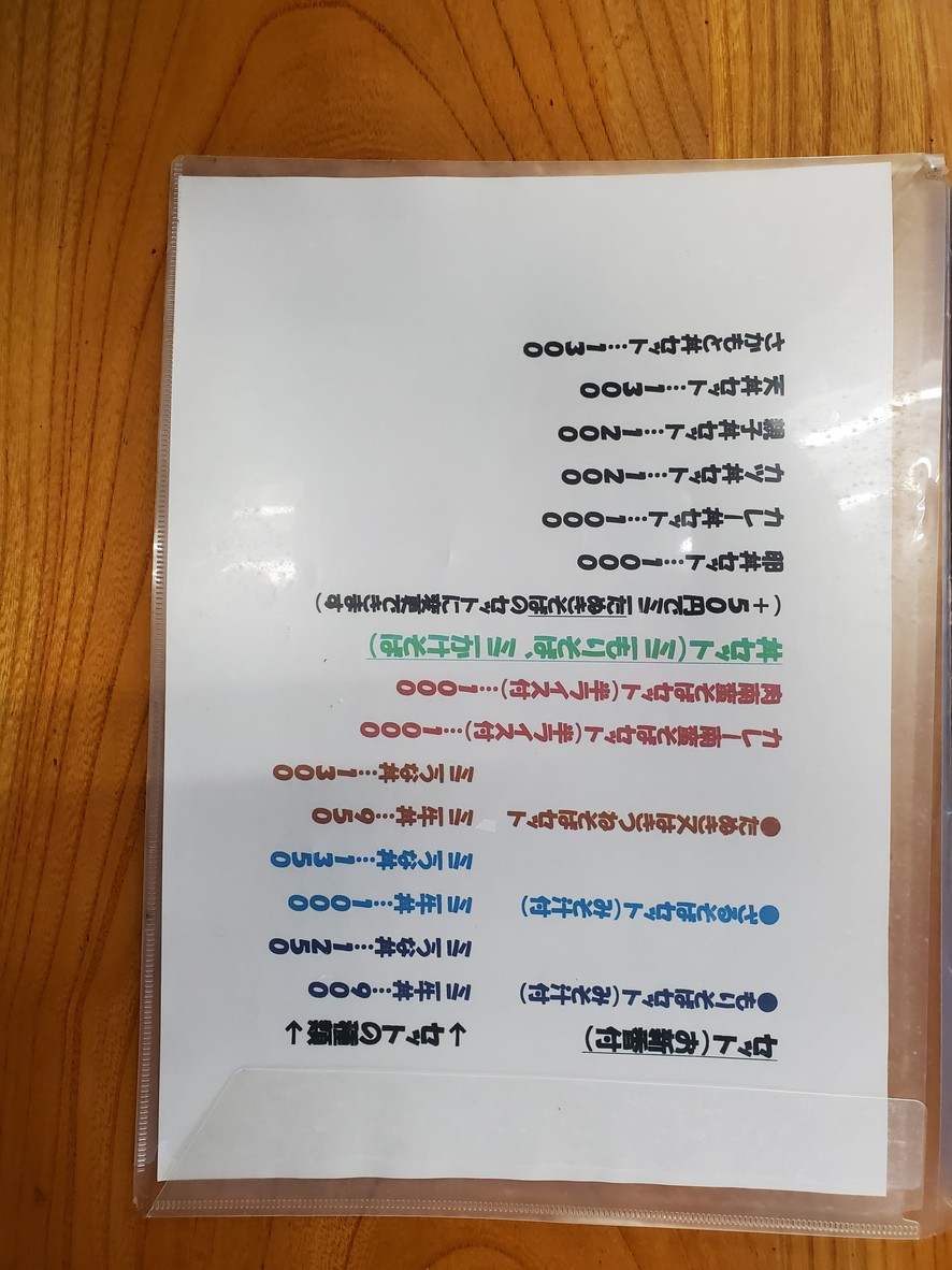 Sakamo Soba Restaurant menu 4