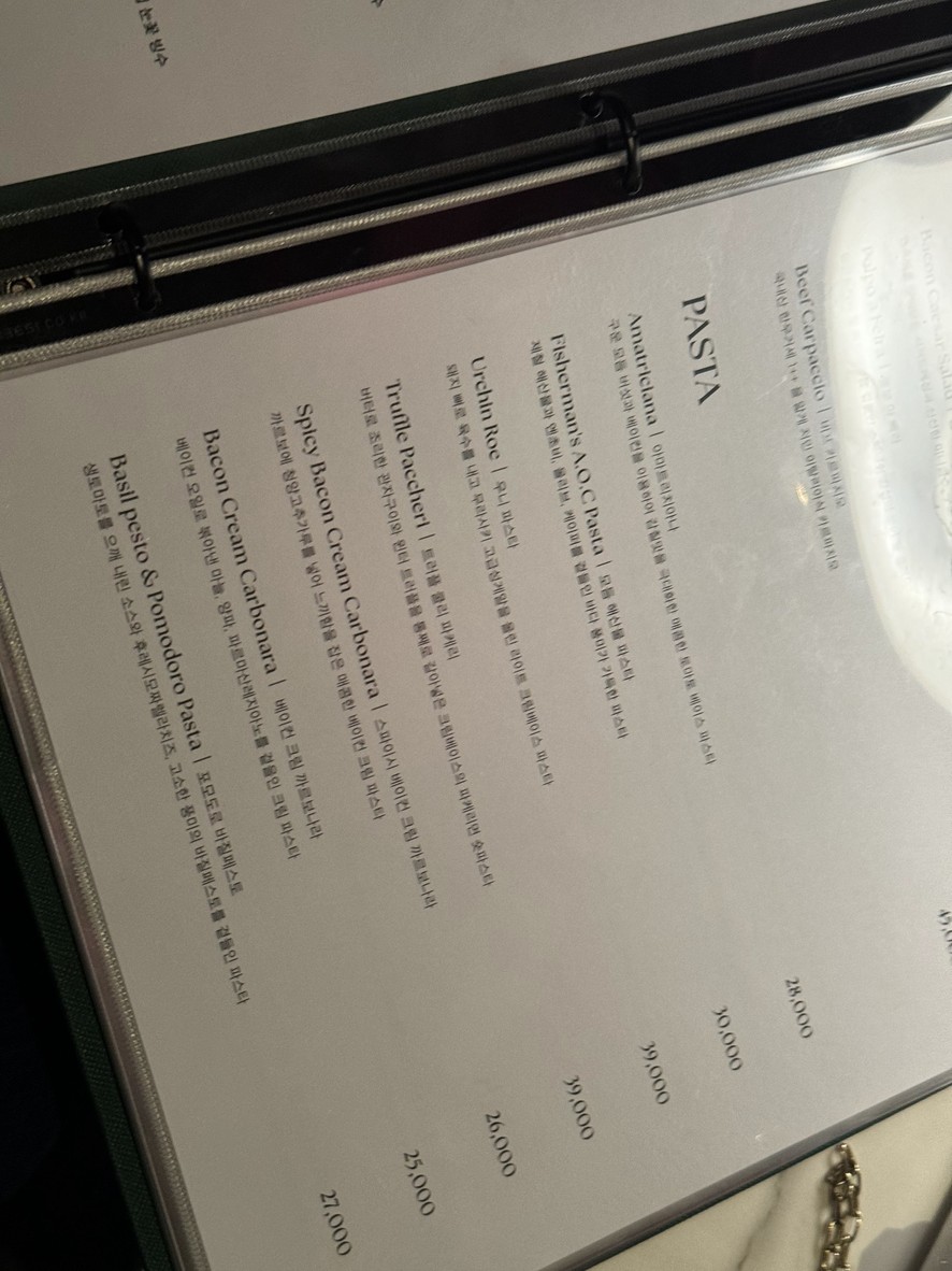 People the Terrace menu 1