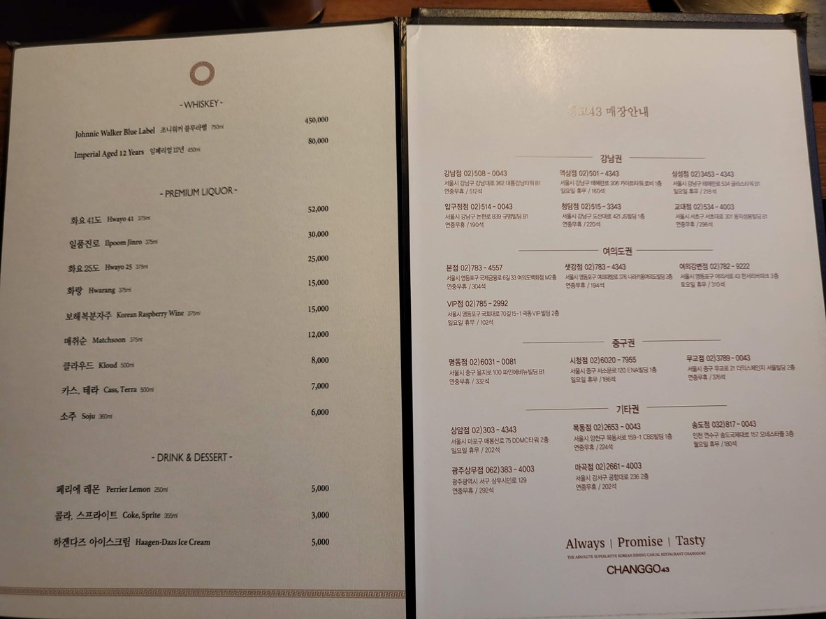 Changgo 43 menu 6