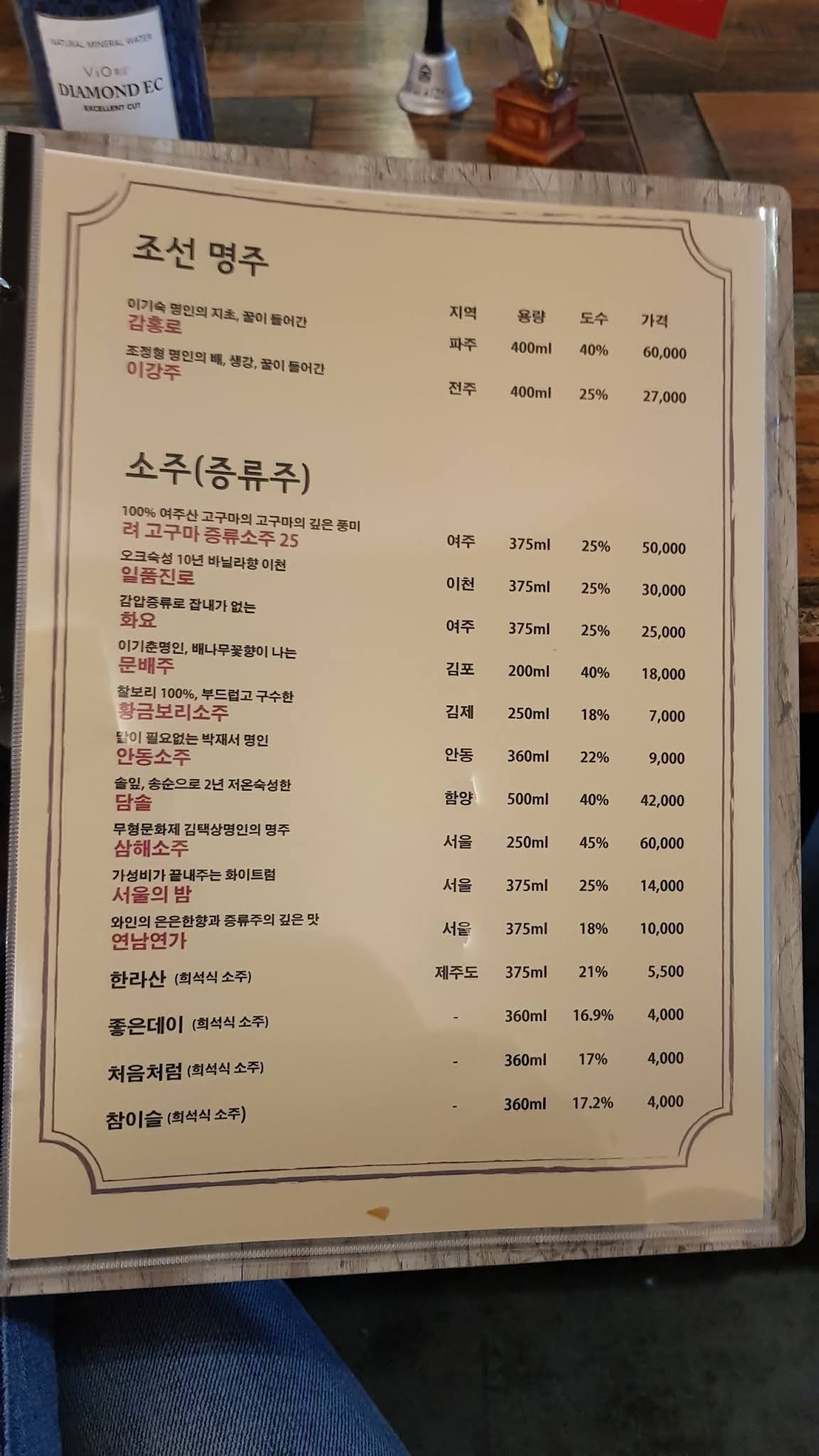 Menu image 5