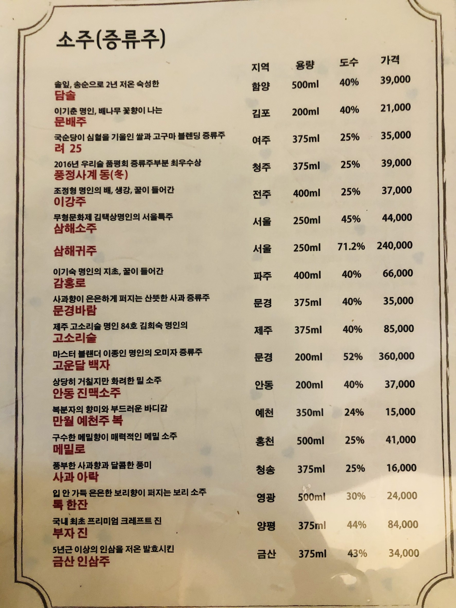 Menu image 6