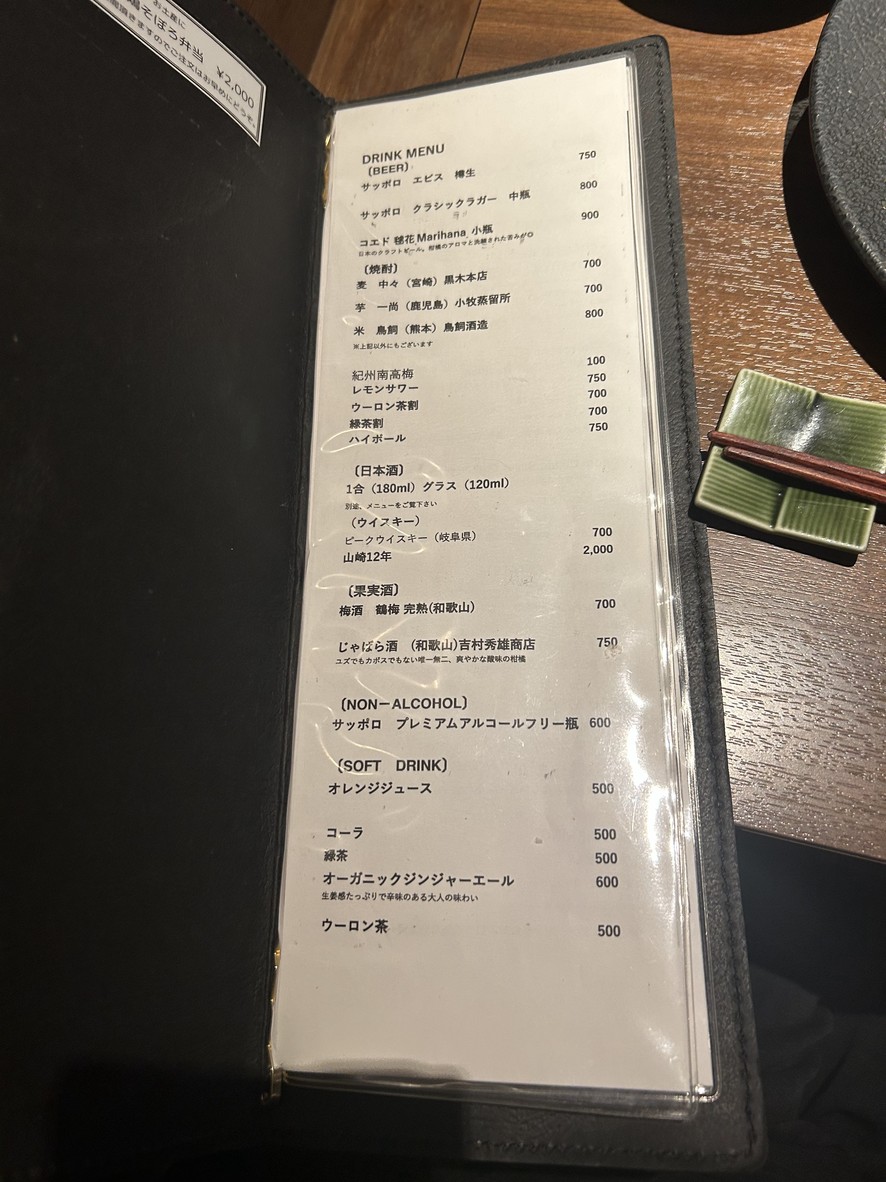 Yakitori right wing. menu 1