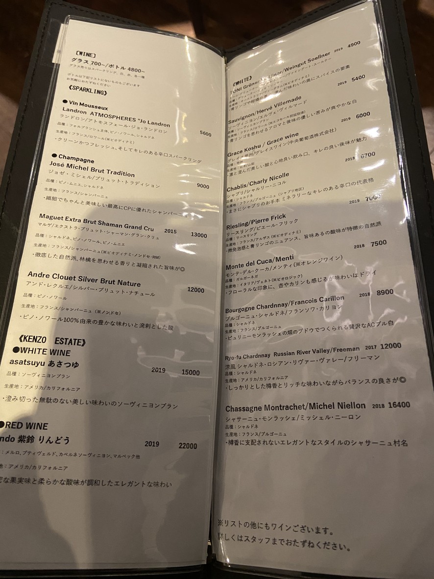 Yakitori right wing. menu 2