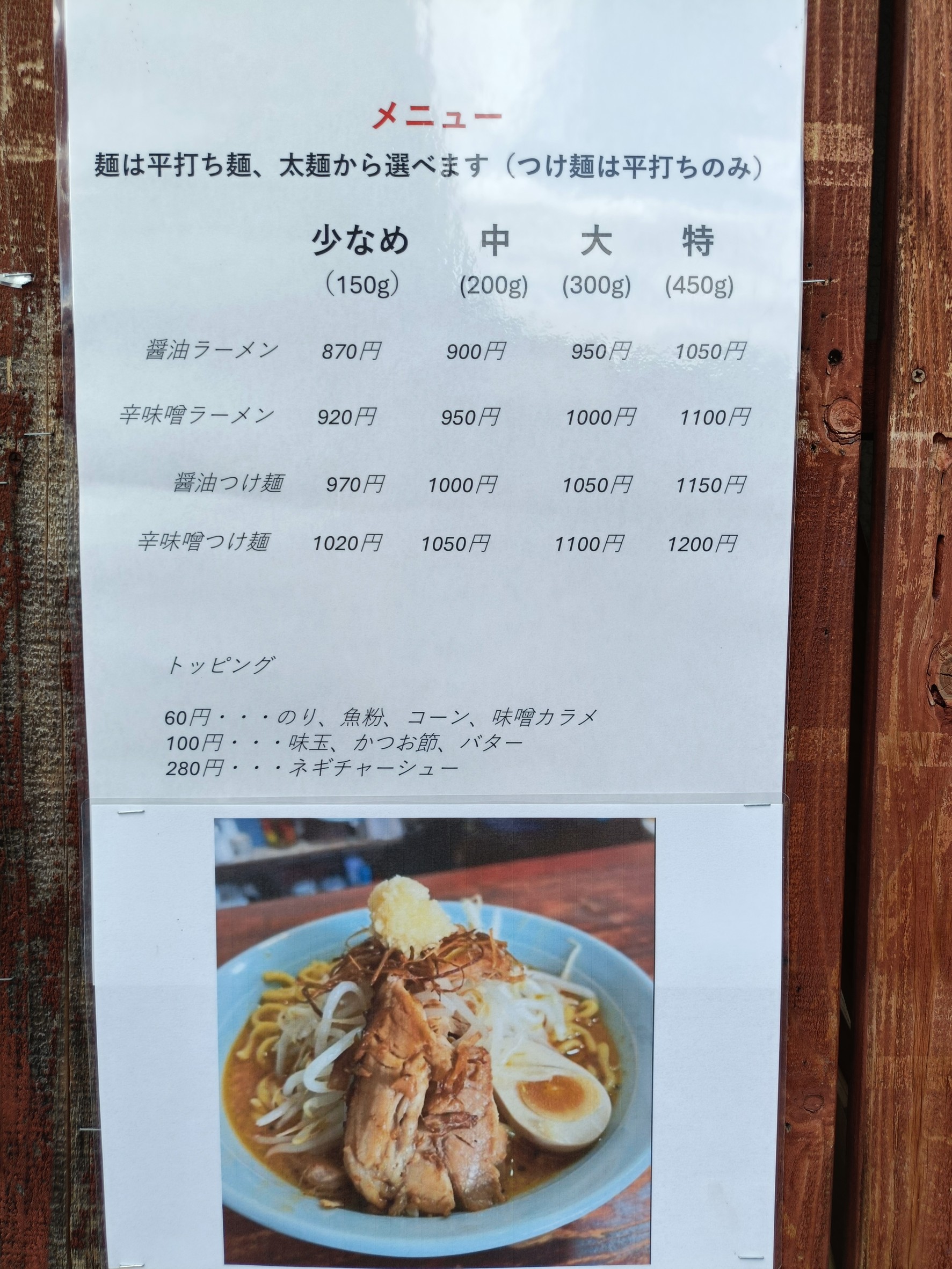 Menu image 1