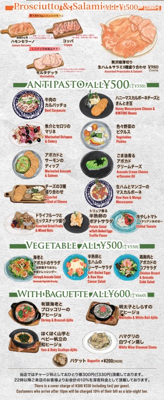 CONA Tamachi Shibauraten