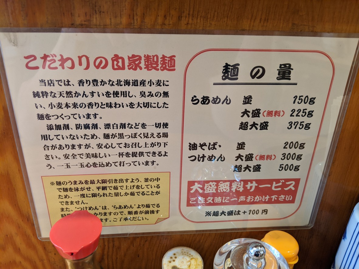 Ramen Isshinken menu 1