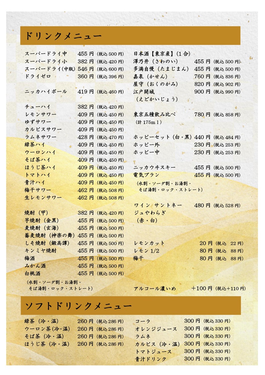 Tempura Tendo menu 7