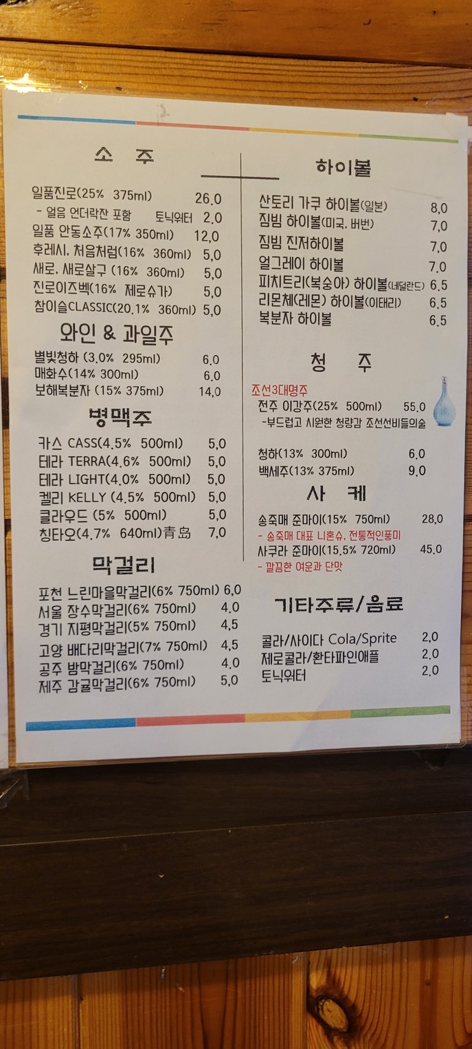 Wangdaebak jijimi chon menu 3